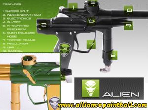 Alien Independance green gold